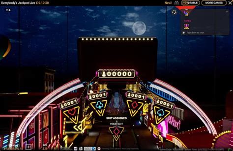 everybody's jackpot|Everybody’s Jackpot Live .